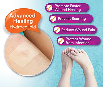 Hydrocolloid bandage wound location